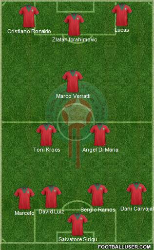Morocco Formation 2015