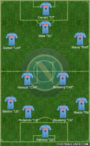 Napoli Formation 2015