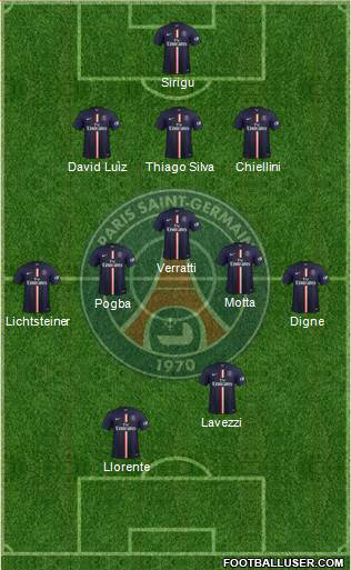 Paris Saint-Germain Formation 2015