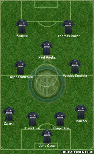 F.C. Internazionale Formation 2015