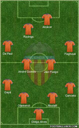 Valencia C.F., S.A.D. Formation 2015