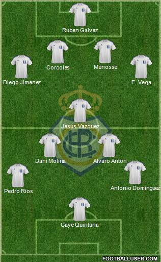 R.C. Recreativo de Huelva S.A.D. Formation 2015