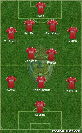 S.D. Ponferradina Formation 2015