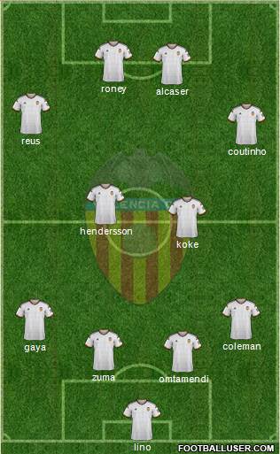 Valencia C.F., S.A.D. Formation 2015