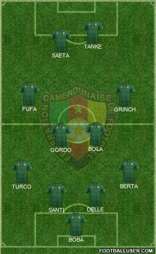 Cameroon Formation 2015