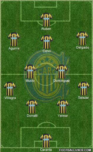 Rosario Central Formation 2015