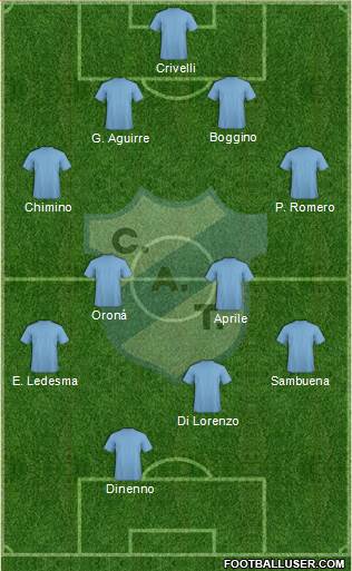 Temperley Formation 2015