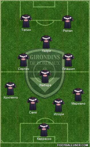 FC Girondins de Bordeaux Formation 2015