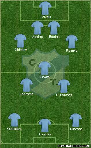 Temperley Formation 2015