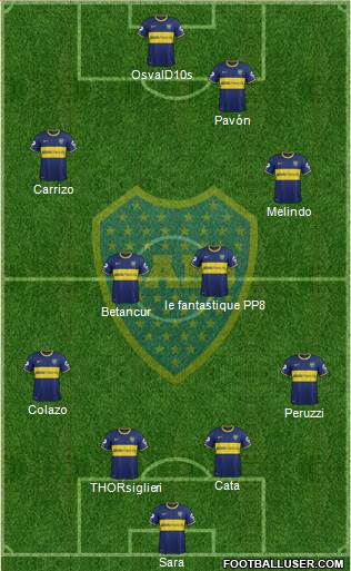 Boca Juniors Formation 2015