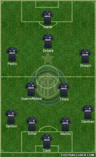 F.C. Internazionale Formation 2015