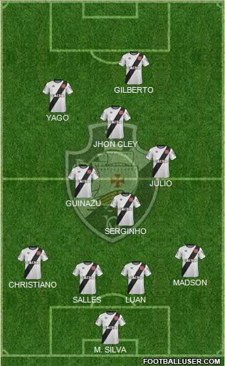CR Vasco da Gama Formation 2015