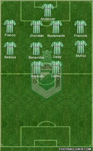 CDC Atlético Nacional Formation 2015