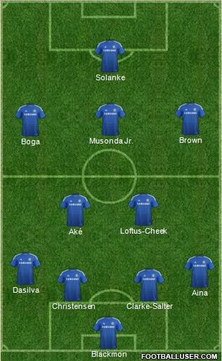 Chelsea Formation 2015