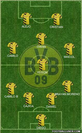 Borussia Dortmund Formation 2015