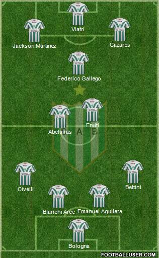 Banfield Formation 2015