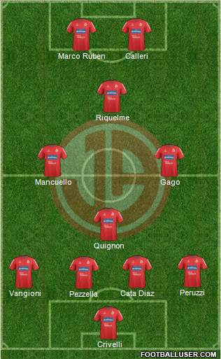 C Juan Aurich 4-3-3 football formation