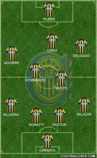 Rosario Central Formation 2015