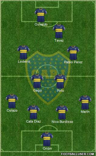 Boca Juniors Formation 2015