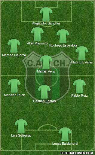 Nueva Chicago Formation 2015