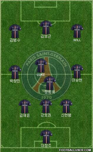 Paris Saint-Germain Formation 2015