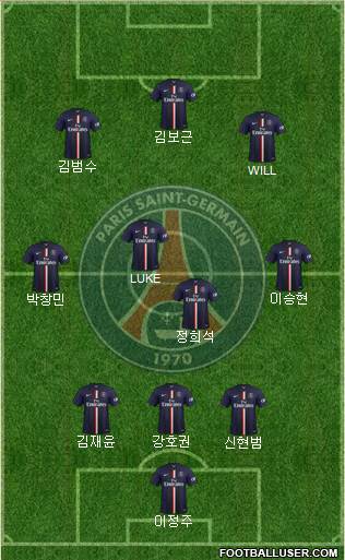 Paris Saint-Germain Formation 2015