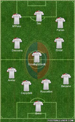 Cagliari Formation 2015