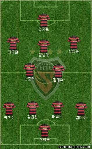 Pohang Steelers Formation 2015