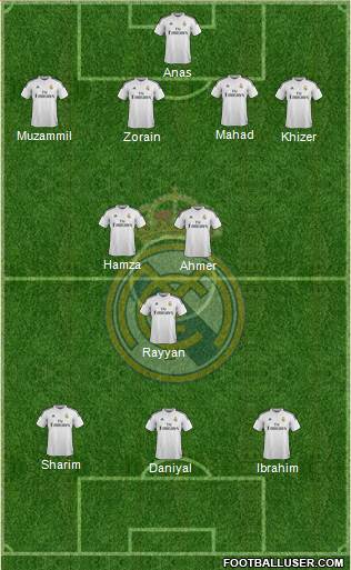 Real Madrid C.F. Formation 2015