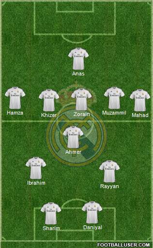 Real Madrid C.F. Formation 2015