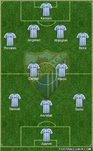 Málaga C.F., S.A.D. Formation 2015