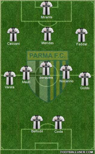 Parma Formation 2015