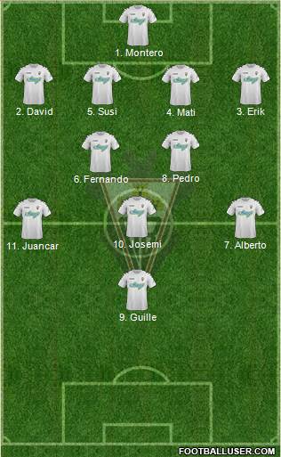 Albacete B., S.A.D. Formation 2015