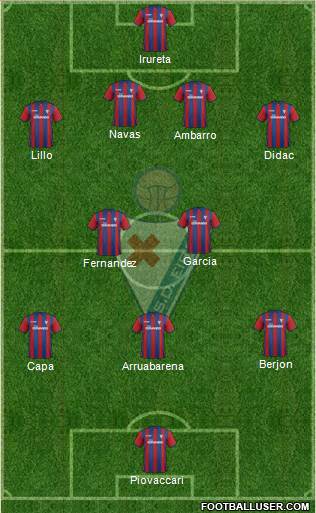 S.D. Eibar S.A.D. Formation 2015