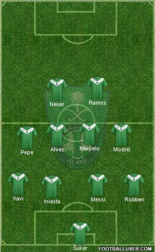 Al-Ahli (KSA) Formation 2015