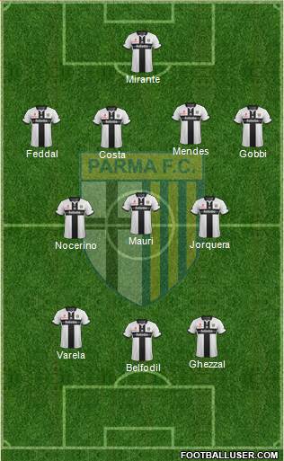 Parma Formation 2015