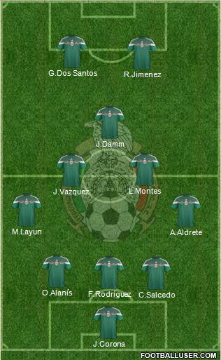 Mexico Formation 2015