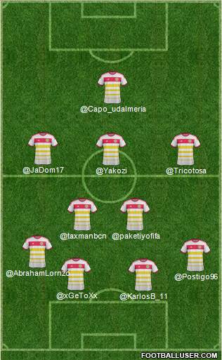 Scotland Formation 2015