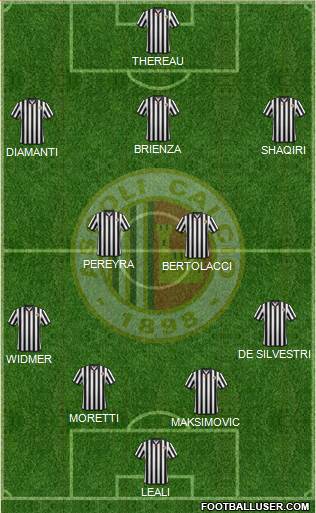 Ascoli Formation 2015
