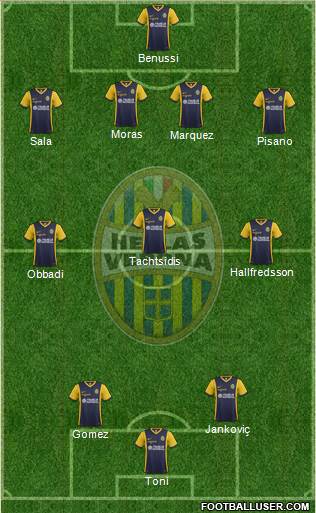 Hellas Verona Formation 2015