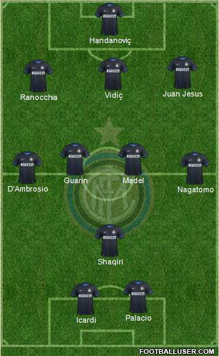 F.C. Internazionale Formation 2015