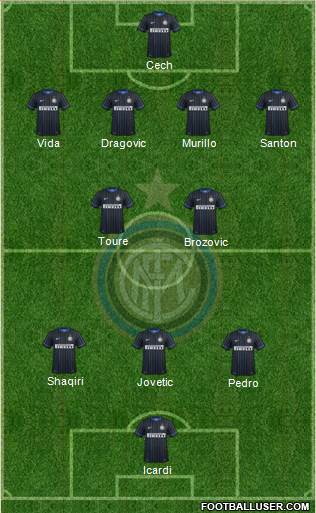 F.C. Internazionale Formation 2015