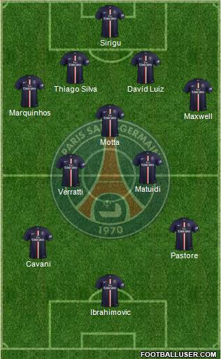 Paris Saint-Germain Formation 2015
