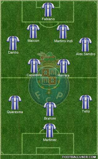 Futebol Clube do Porto - SAD Formation 2015