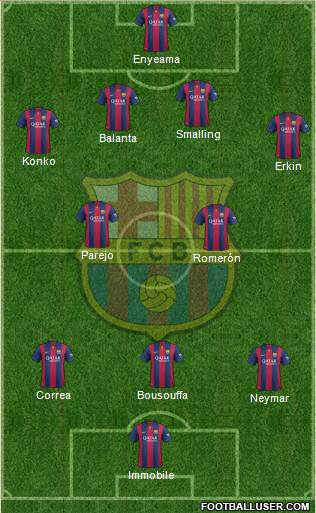 F.C. Barcelona Formation 2015