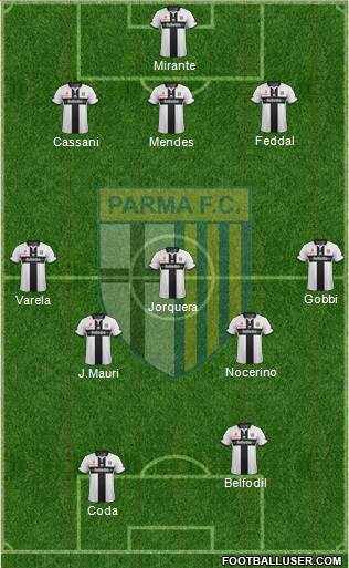 Parma Formation 2015