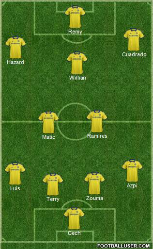 Chelsea Formation 2015