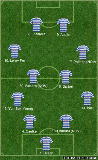 Queens Park Rangers Formation 2015
