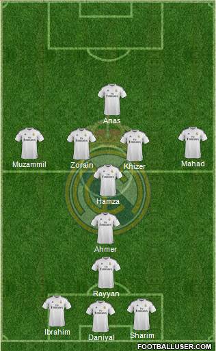 Real Madrid C.F. Formation 2015