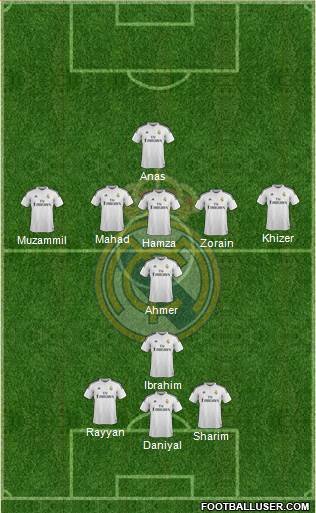 Real Madrid C.F. Formation 2015